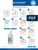 Surgical Handrub Technique Poster