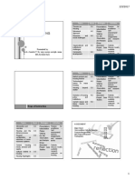 Module 1-Case Studies on Settlements