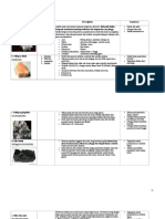 Mineral Penyusun Batuan