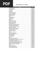 Artes Visuais - Licenciatura - 6 Semestres