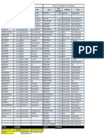 Alabama Department of Education Position Comparison With Salaries