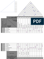 Title: Author: Date: Notes:: Minimize ( ), Maximize ( ), or Target (X)