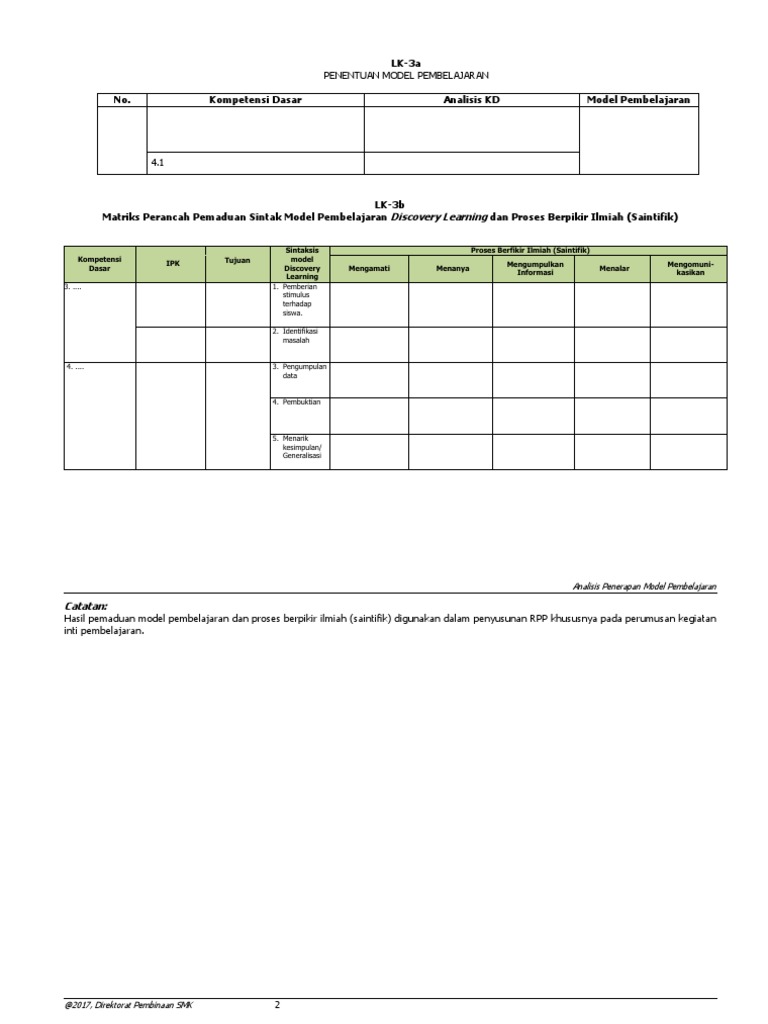 Sintak Model Pembelajaran Project Based Learning Seputar