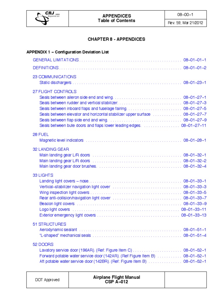 Bombardier CRJ visual data 7