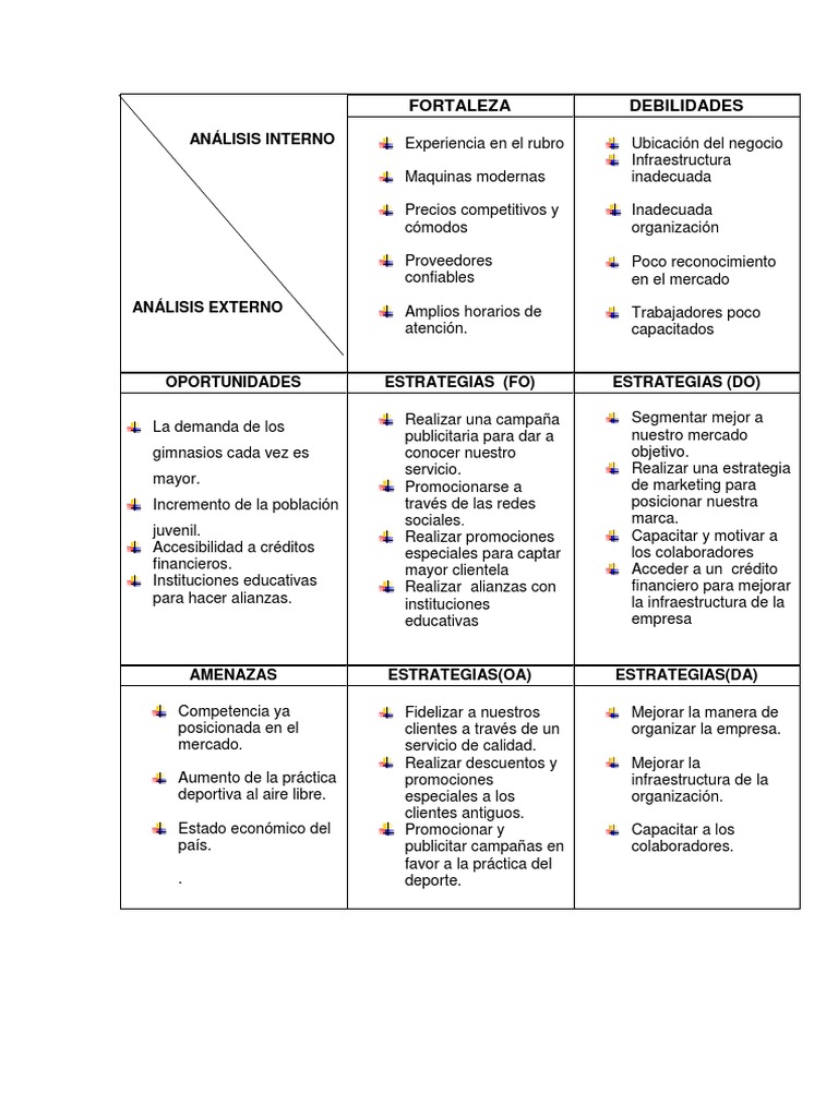 Análisis FODA de Mercado Libre | PDF | Análisis FODA | Mercado (economía)