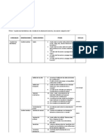 Matriz de Concistencia