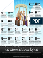 BR_LogicalFallaciesInfographic_A3.pdf