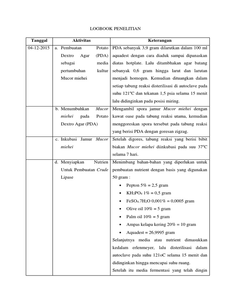 Contoh Logbook Penelitian Skripsi | PDF