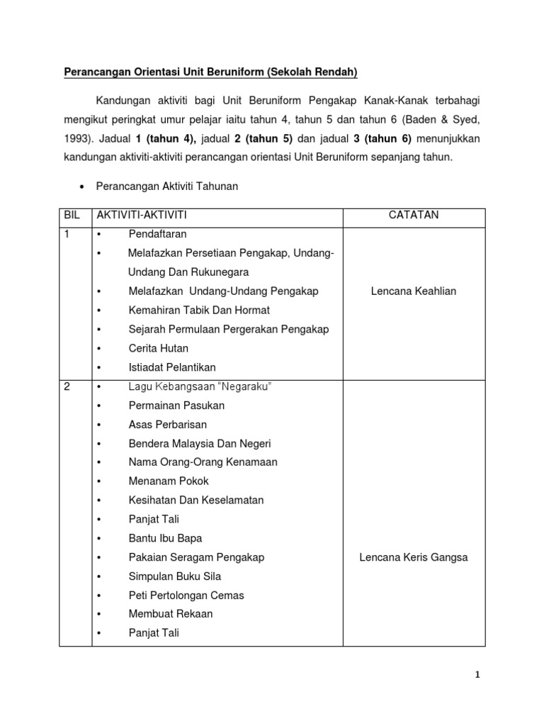 Ub Pdf