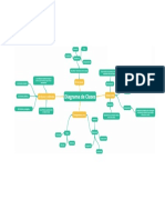 Diagrama de Clases