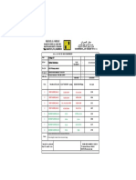 Area Calculations