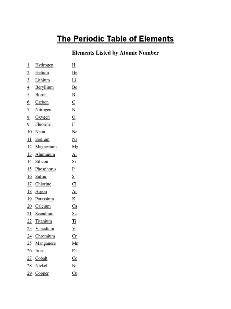 Periodic Table of Elements Overview | PDF | Chemical Elements ...