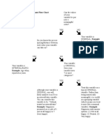 Level of Measurement_Stat Analysis Flow Chart