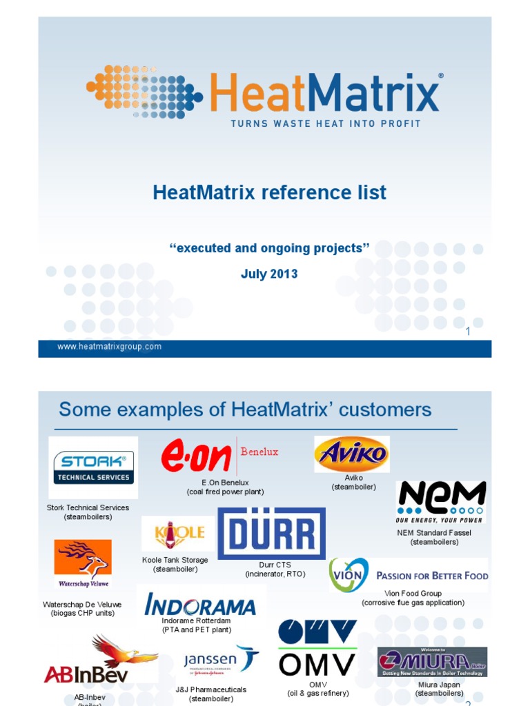 Heatmatrix Reference List: 