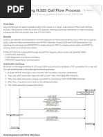 H.323 Call Flow