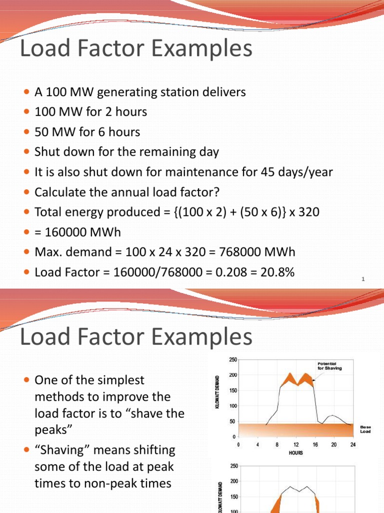 Load and Demand Factor Calculations | PDF | Kilowatt Hour | Watt