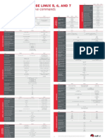 linux all sysadmin commandes .pdf