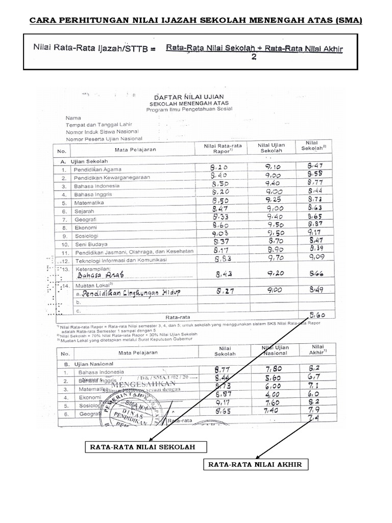 Cara perhitungan nilai ijazah sma smk pdf