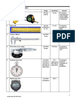 Physics Laboratory Manual 2017