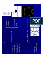 Estrellar Poli