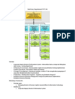 Studi Kasus Departement IT PT KAI