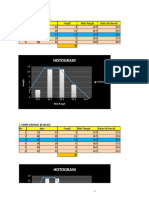 Statistik Gerry