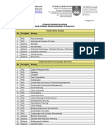 BIDANG TPM 2015 - lamp 2.pdf