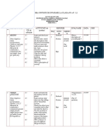 Proiectarea Unitatii de Invatare La Clasa Avi-A F - L1