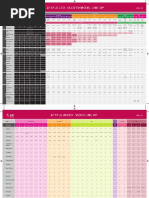 Download LG Lineup Chart 2017 ENG 23 by Darko Hd Hlusicka SN358501237 doc pdf