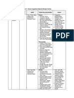 Cuplikan Matek RTRW DIY 2017 - BAB V - lanjutan.pdf