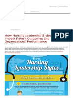How Nursing Leadership Styles Can Impact Patient Outcomes and Organizational Performance - Bradley University Online