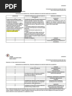 Semejanzas Entre NORDOM 581 y CODEX