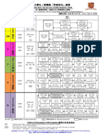 Timetable I