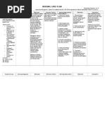 Nursing Care Plan: Clustered Cues Nursing Diagnosis Rationale Outcome Criteria Nursing Intervention Rationale Evaluation