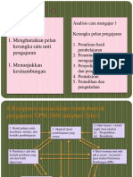 Minggu 5 6 Analisis Cara Mengajar 1 PDF