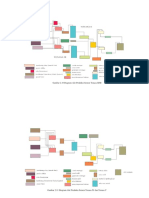 Diagram Alir Produksi Tonasa