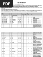 Anexo I - Quadro de Vagas Consolidado - 14-08-17