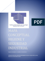 Mapa conceptual higiene y seguridad industrial