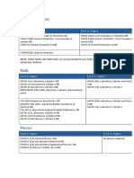 Biology Major Courses