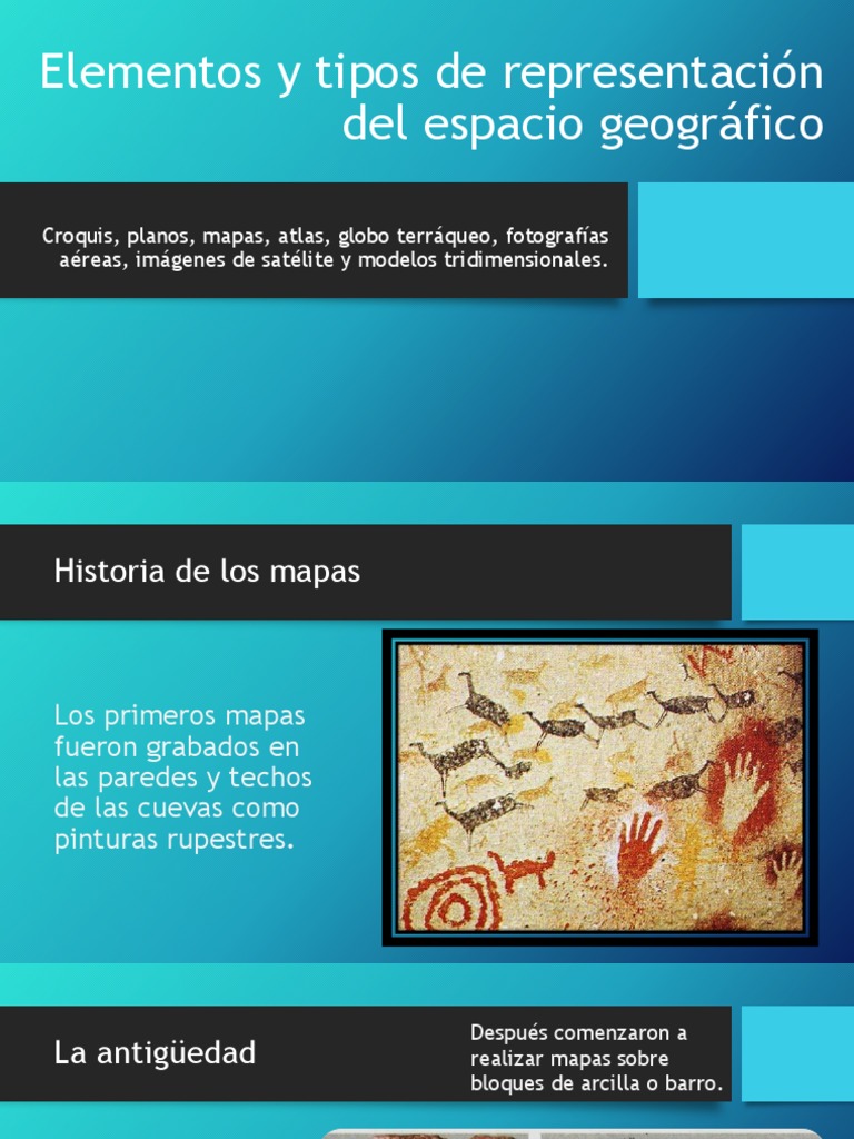 Elementos y Tipos de Representación Del Espacio Geográfico