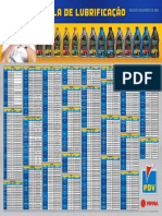 Tabela-Lubrificacao-PDV