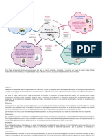 Teoría Del Aprendizaje de Piaget