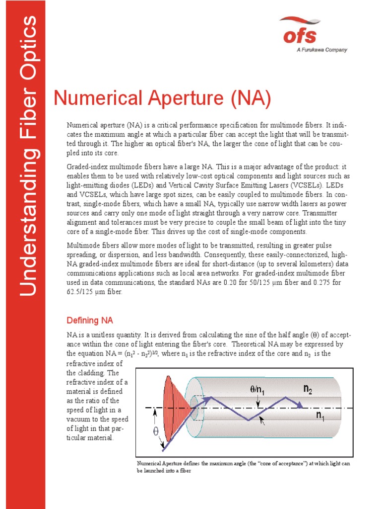 Understanding Fiber Optics Numerical Aperture PDF | PDF | Optical Fiber ...