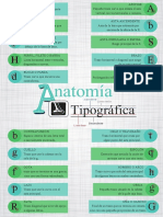 Anatomia de La Tipografia