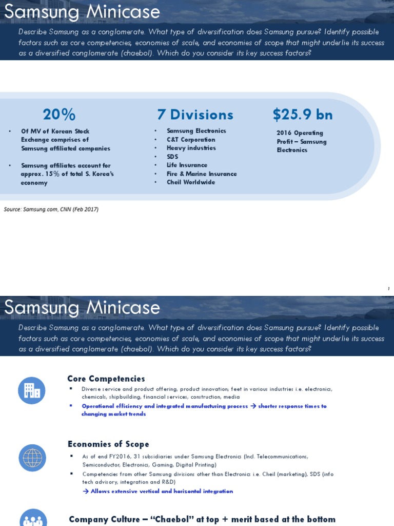 samsung core competencies