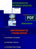 Derivados Financieros Basicos - 2012