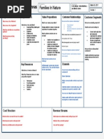 Business Model Canvas