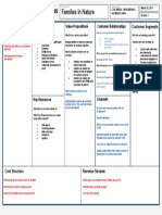 Business Model Canvas