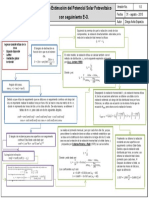 Diagrama de Flujo Radiacion Con Seg. E-O