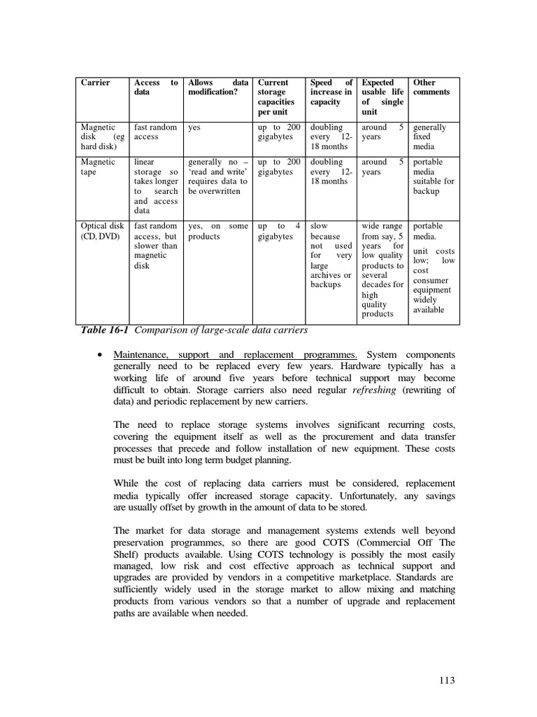 107 Preservedguidelines130071e PDF | PDF | Disk Storage | Computer Data ...